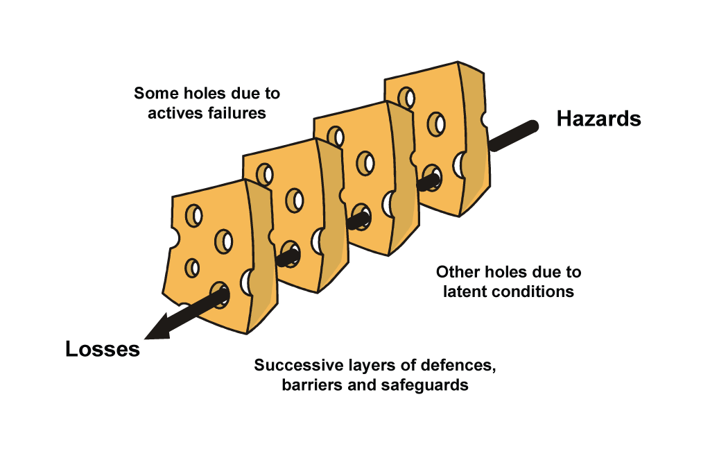 Aspec Engineering_Machine Failures