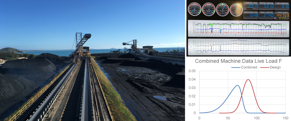 Aspec Engineering_Data Verification of Design Parameters